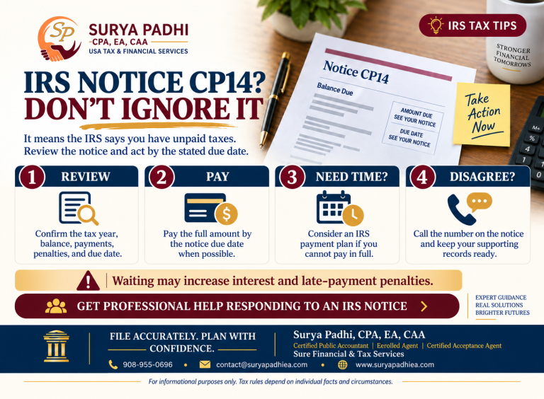 IRS Notice CP14: What It Means and What to Do in 21 Days