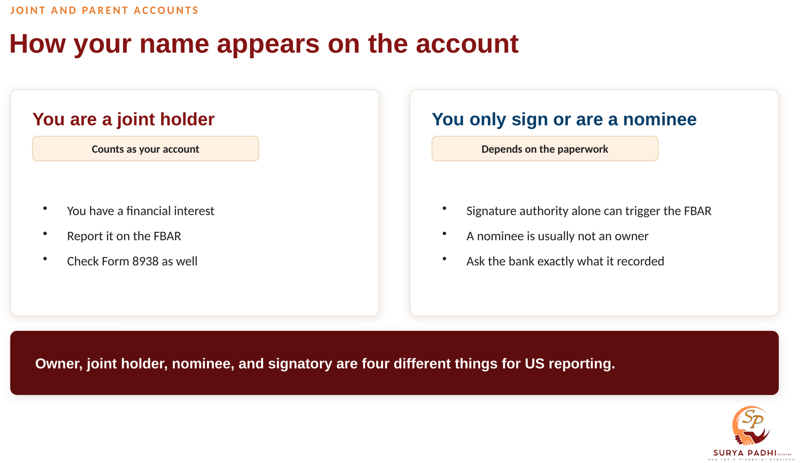 Two cards comparing how your name appears on an Indian account: a joint holder, whose account counts as theirs for reporting, and a signatory or nominee, whose treatment depends on the bank paperwork and the exact wording of the mandate