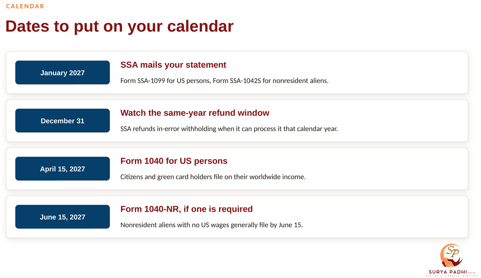 Calendar of four dates: SSA mails statements in January, the December 31 same-year refund window for withholding taken in error, April 15 for Form 1040 and June 15 for Form 1040-NR